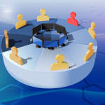 Collaboration Internet Sharing
